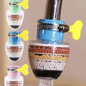 Water Purifier